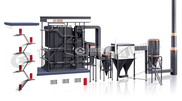 劍指“碳中和”目標，鄭鍋義不容辭